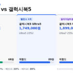 갤럭시북4 vs 갤럭시북5 비교 인포그래픽